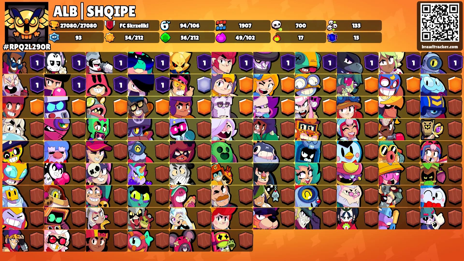ALB|SHQIPE's Ranks