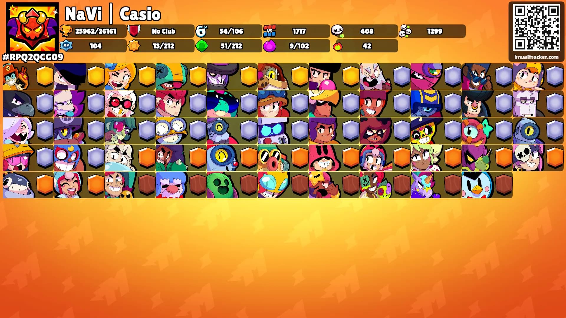 NaVi | Casio's Ranks