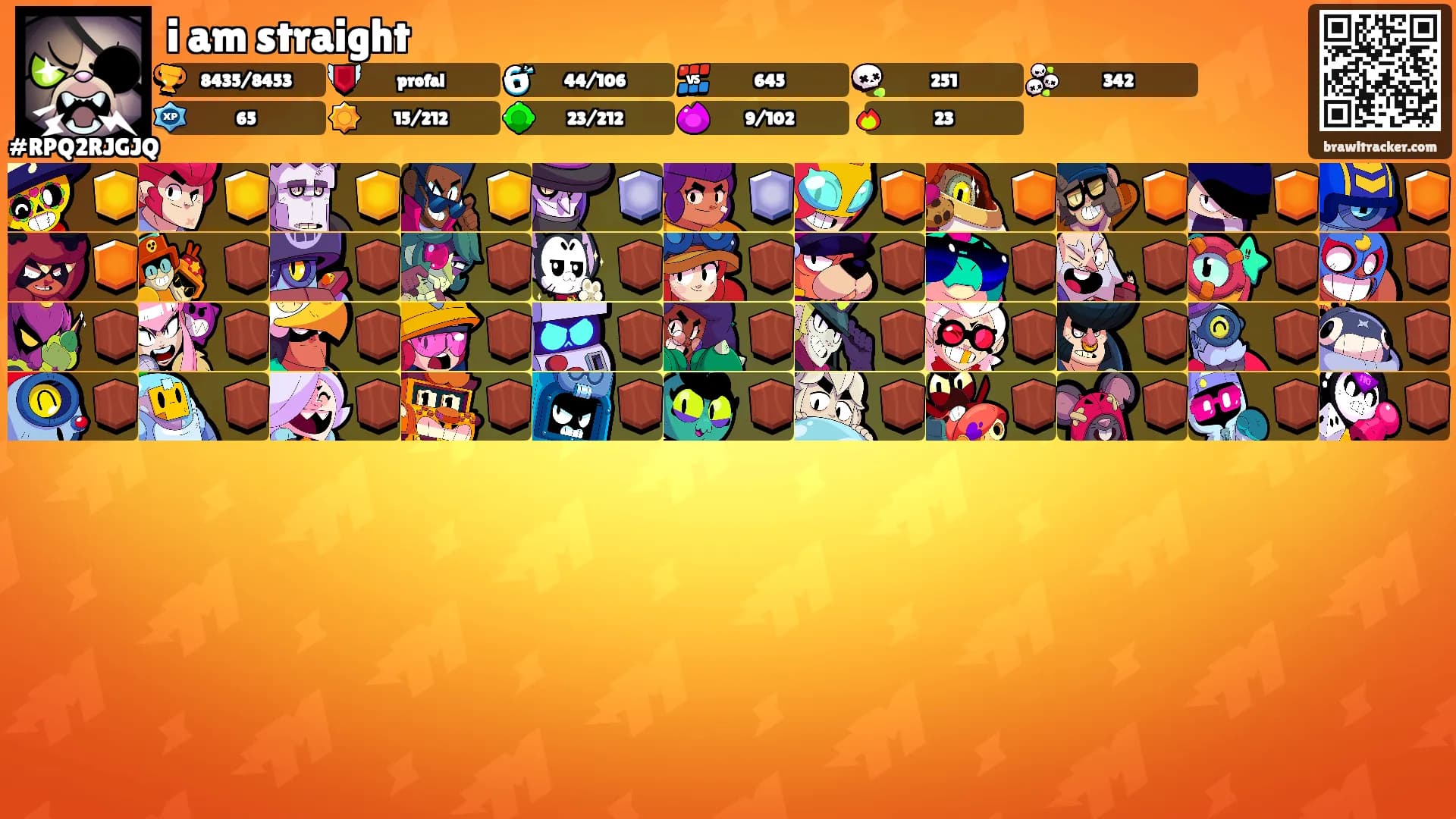 i am straight's Ranks