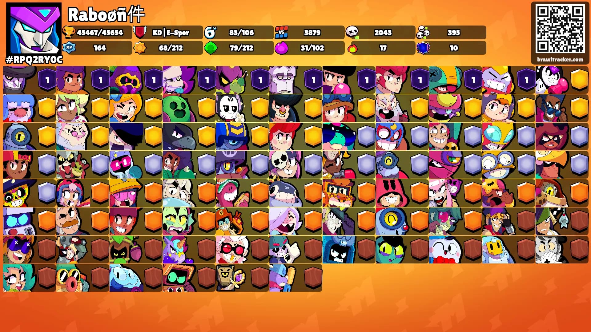 Raboøñ件's Ranks