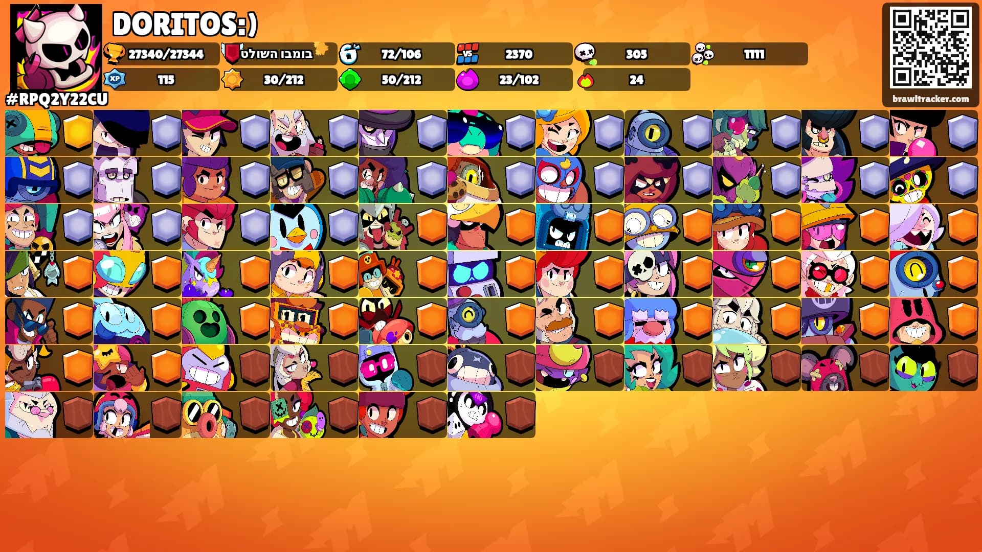 DORITOS:)'s Ranks