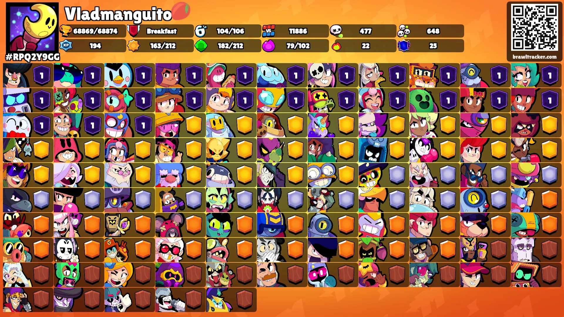 Vladmanguito🥭's Ranks