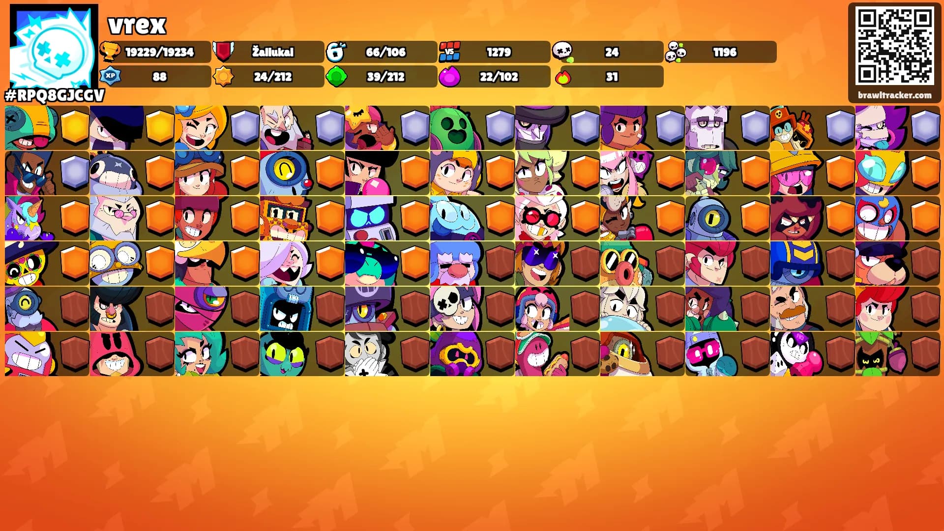 vrex's Ranks