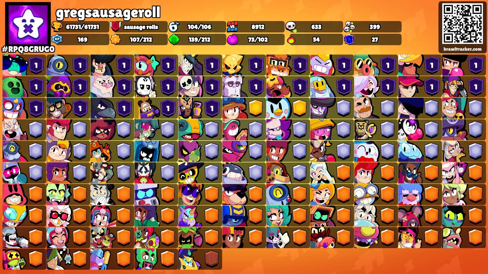 gregsausageroll's Ranks