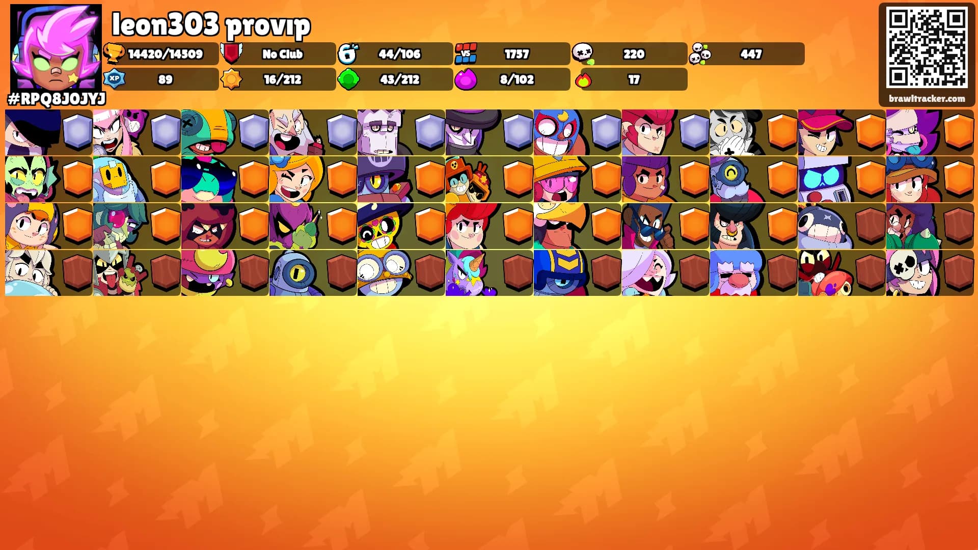 leon303 provıp's Ranks