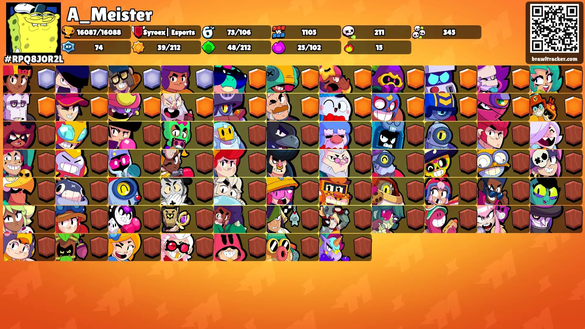 A_Meister's Ranks