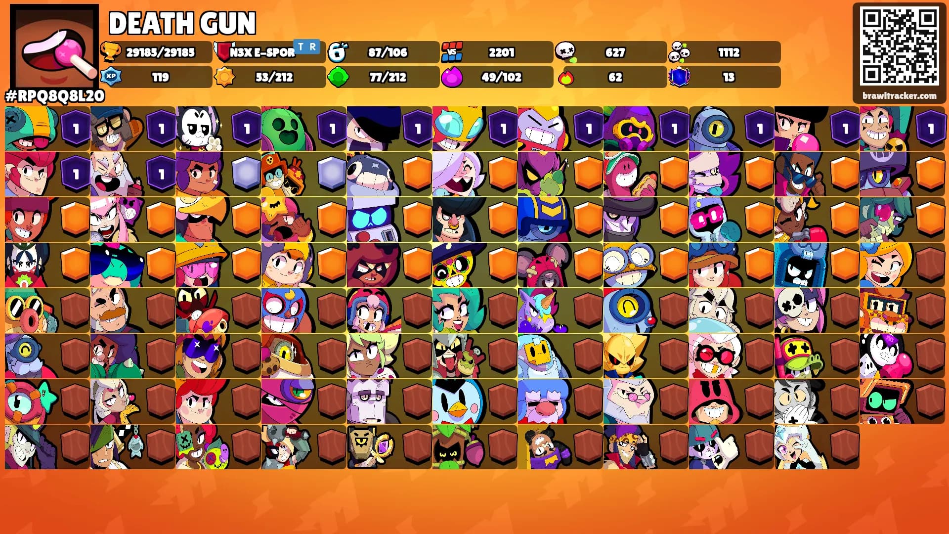 DEATH GUN's Ranks