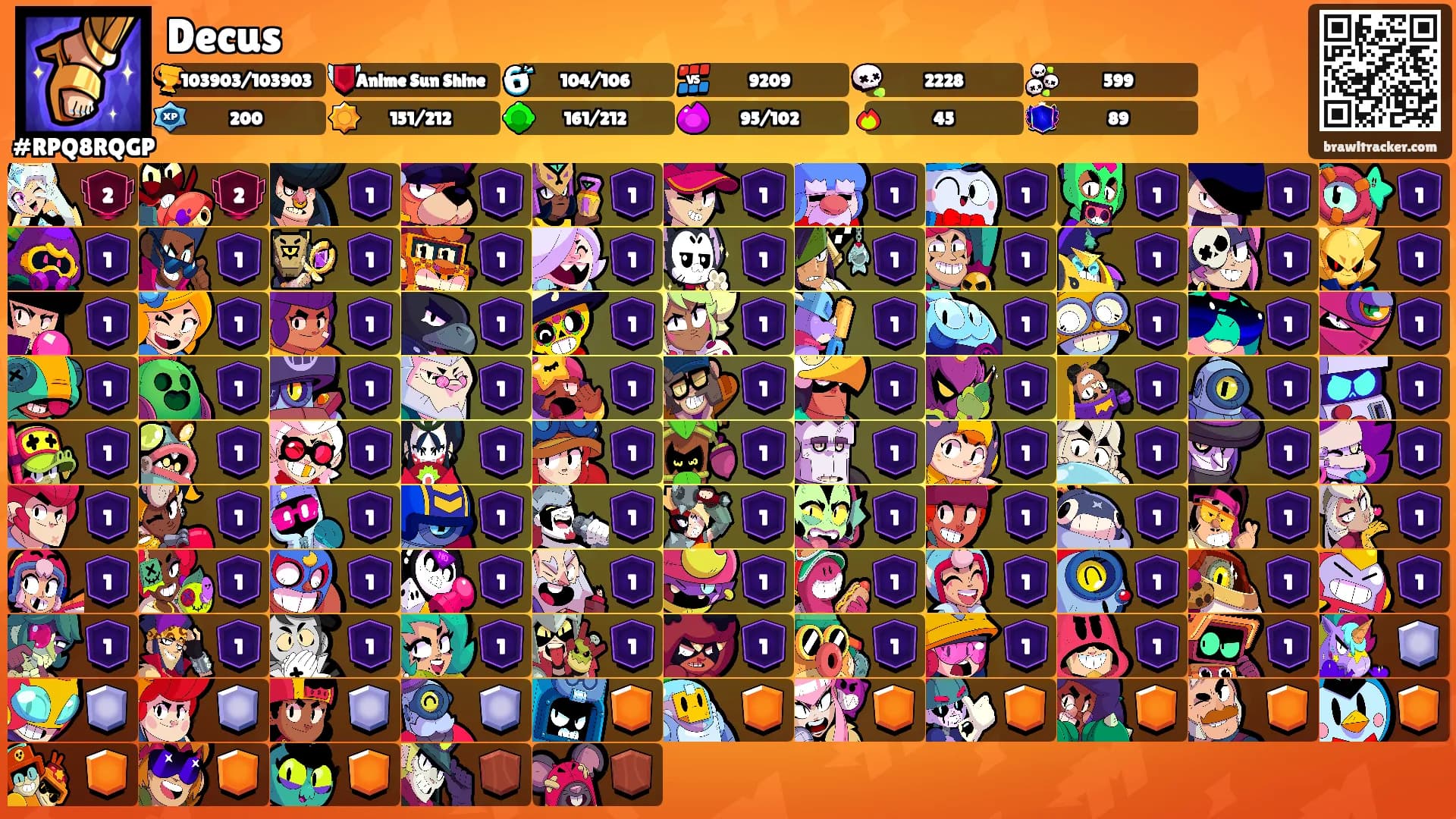 Decus's Ranks