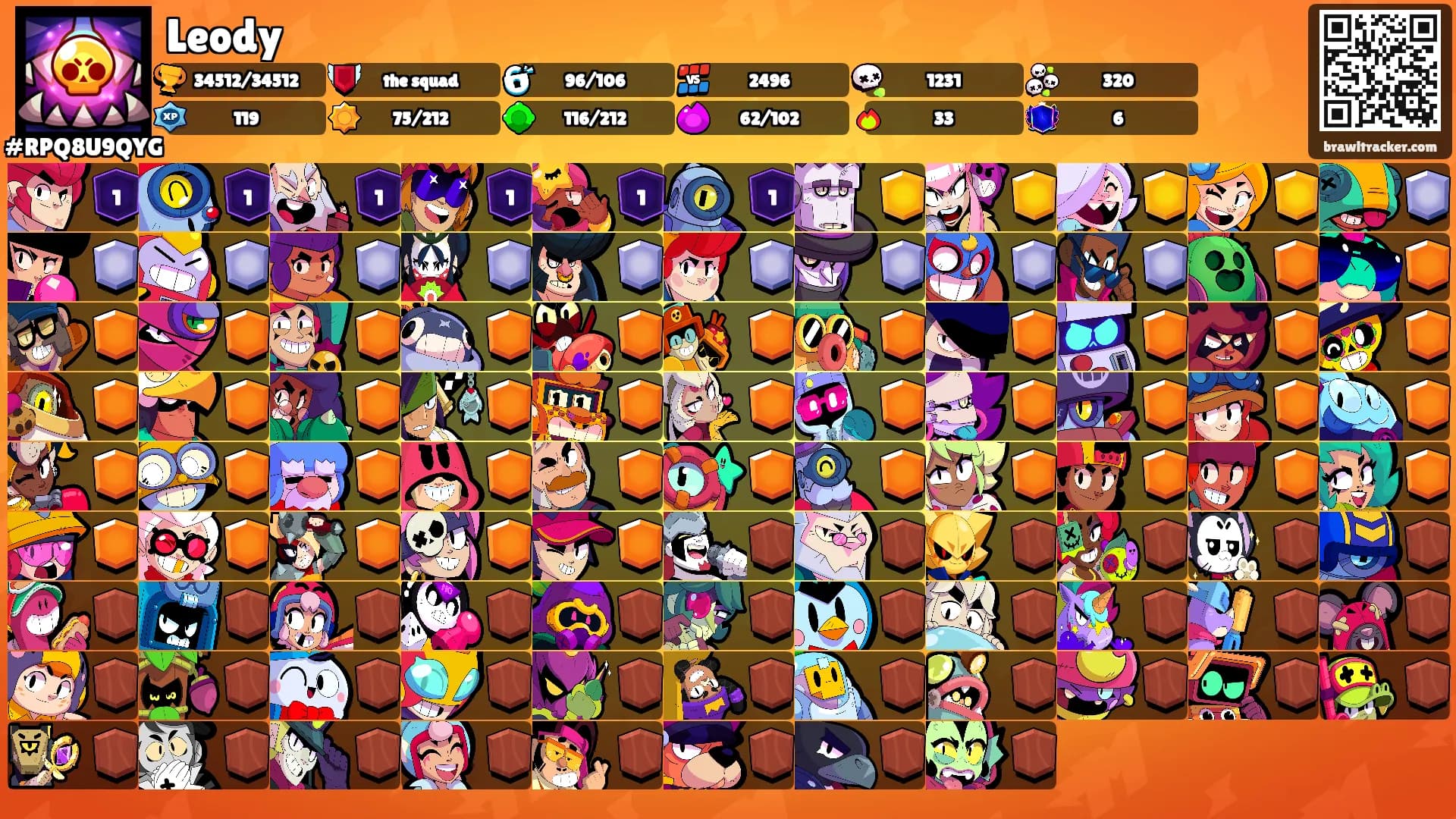 Leody's Ranks