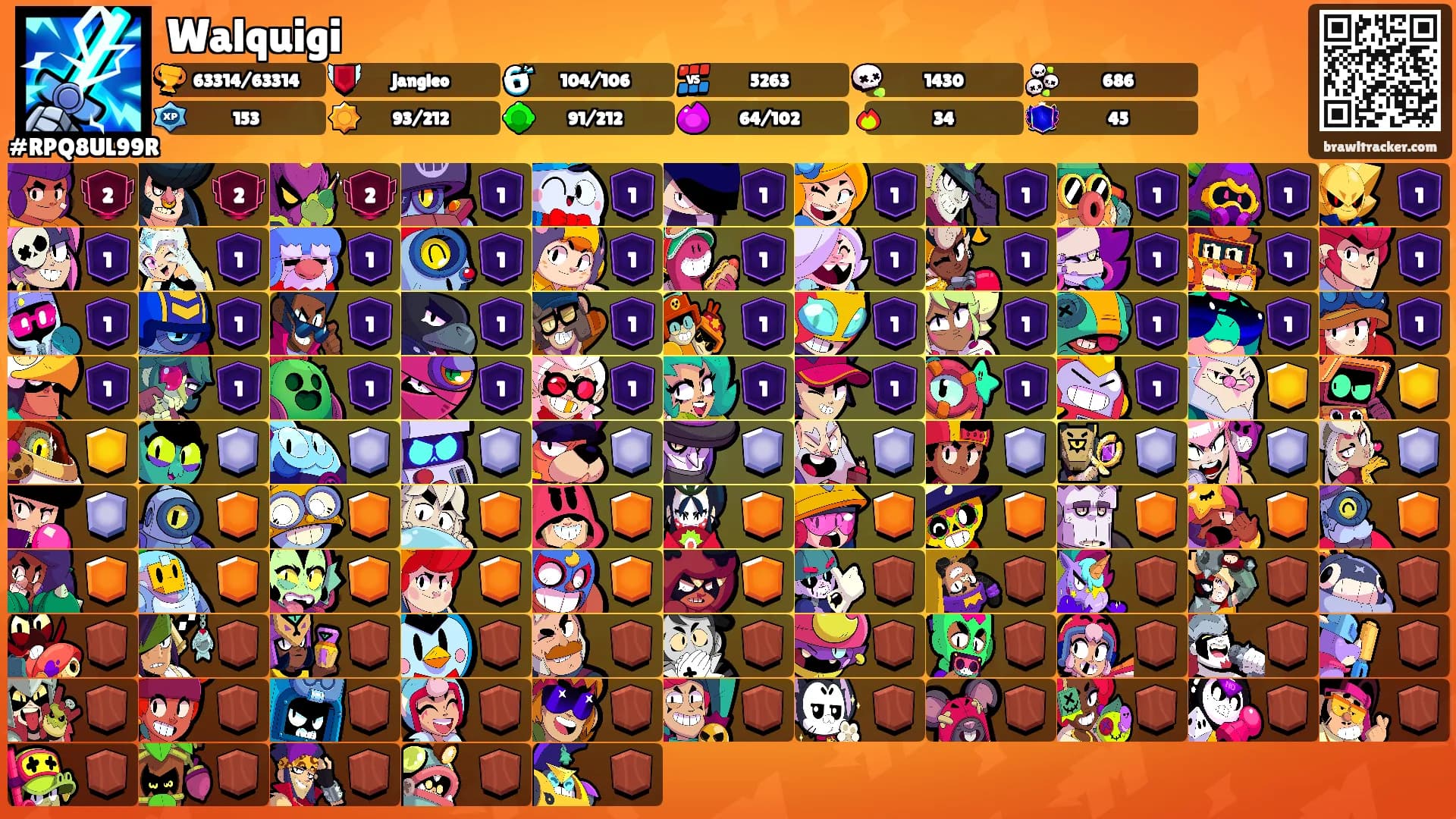 Walquigi's Ranks
