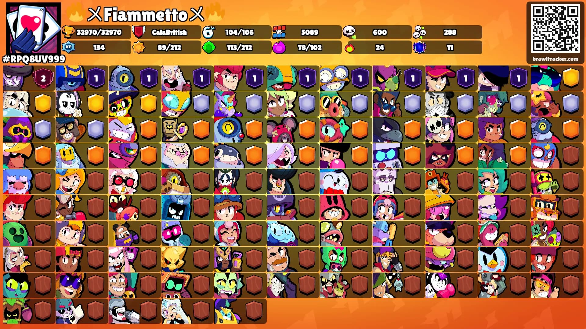 🔥ㄨFiammettoㄨ🔥's Ranks