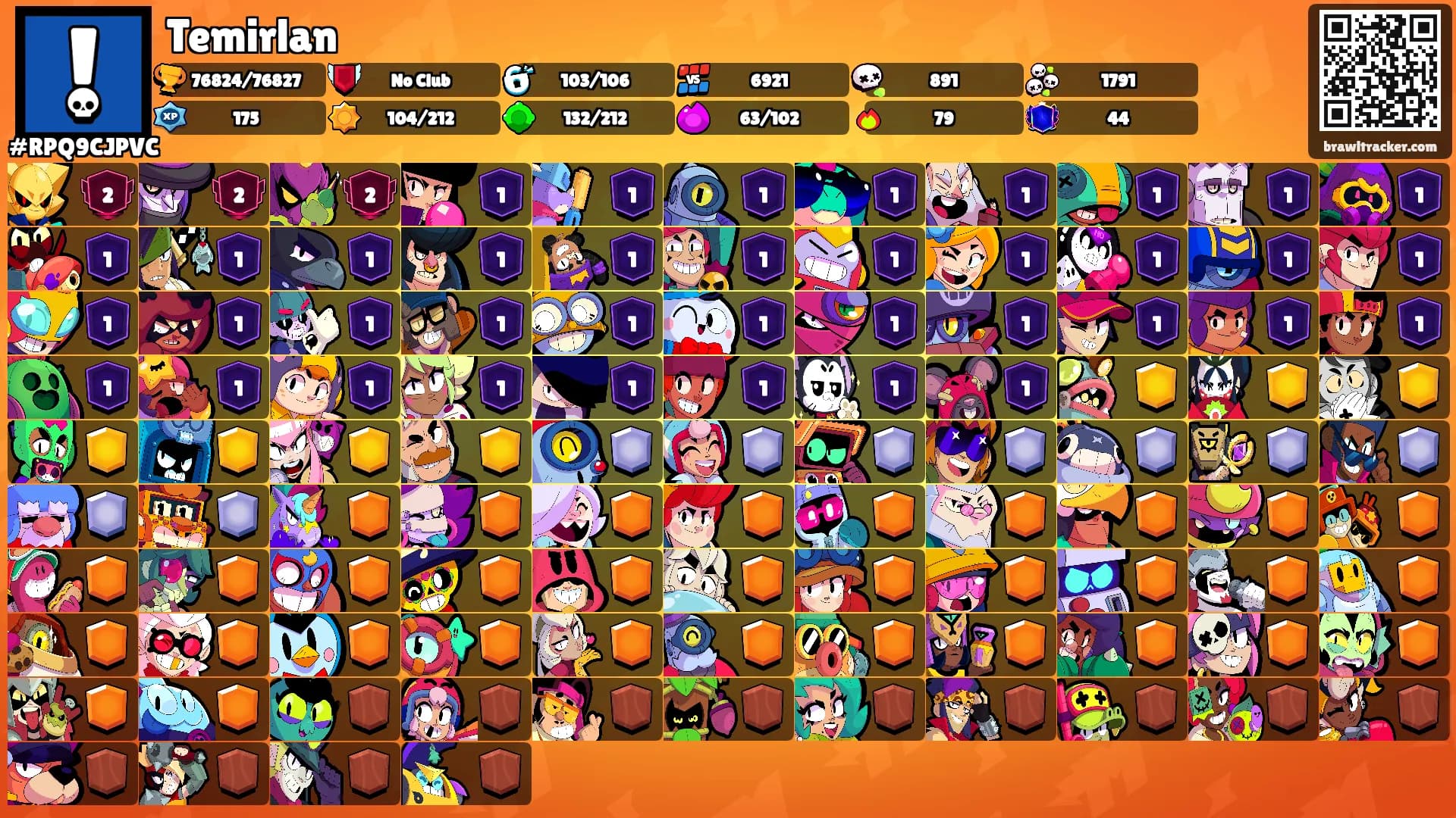 Temirlan's Ranks