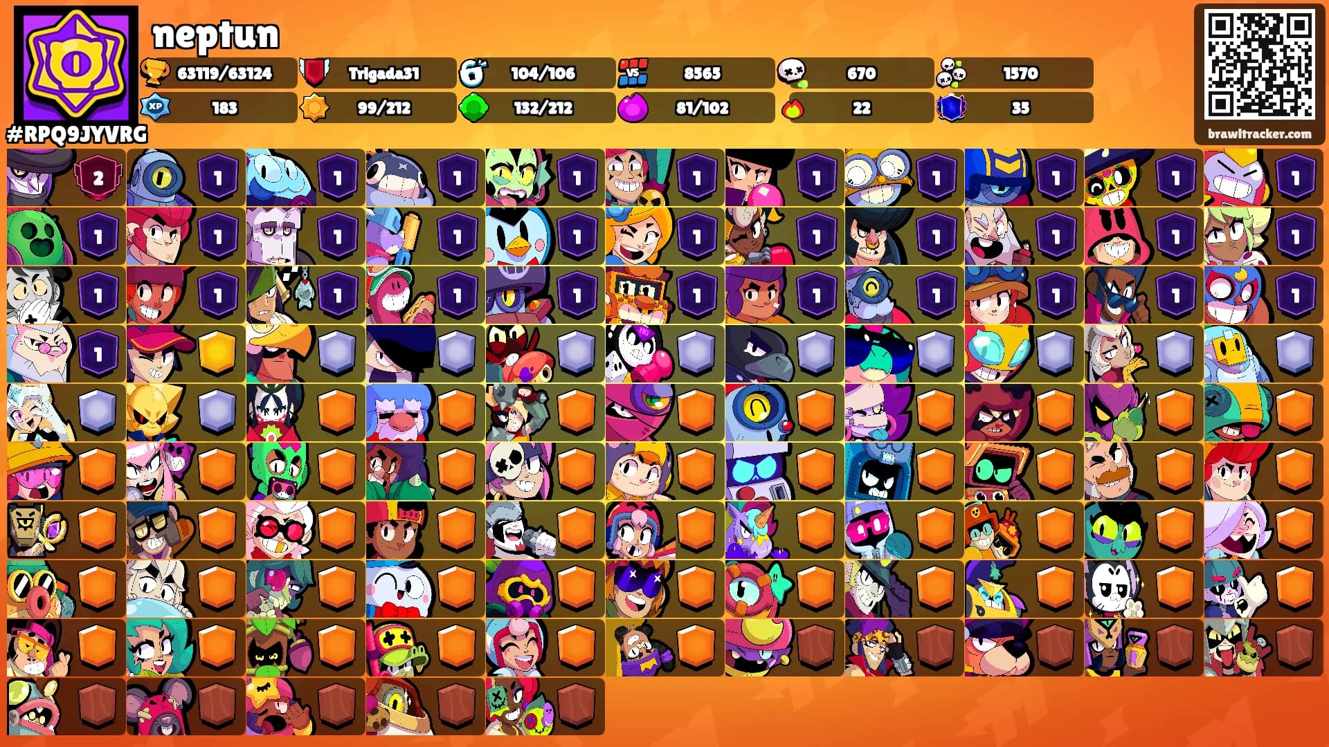 neptun's Ranks