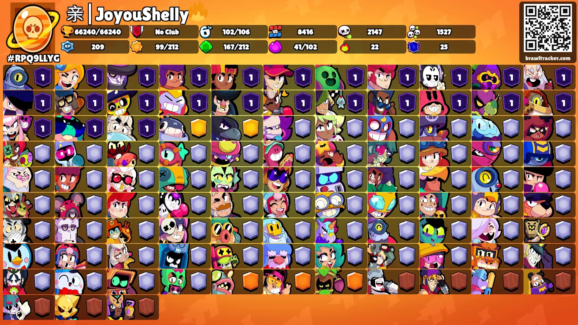 亲|JoyouShelly🔥's Ranks