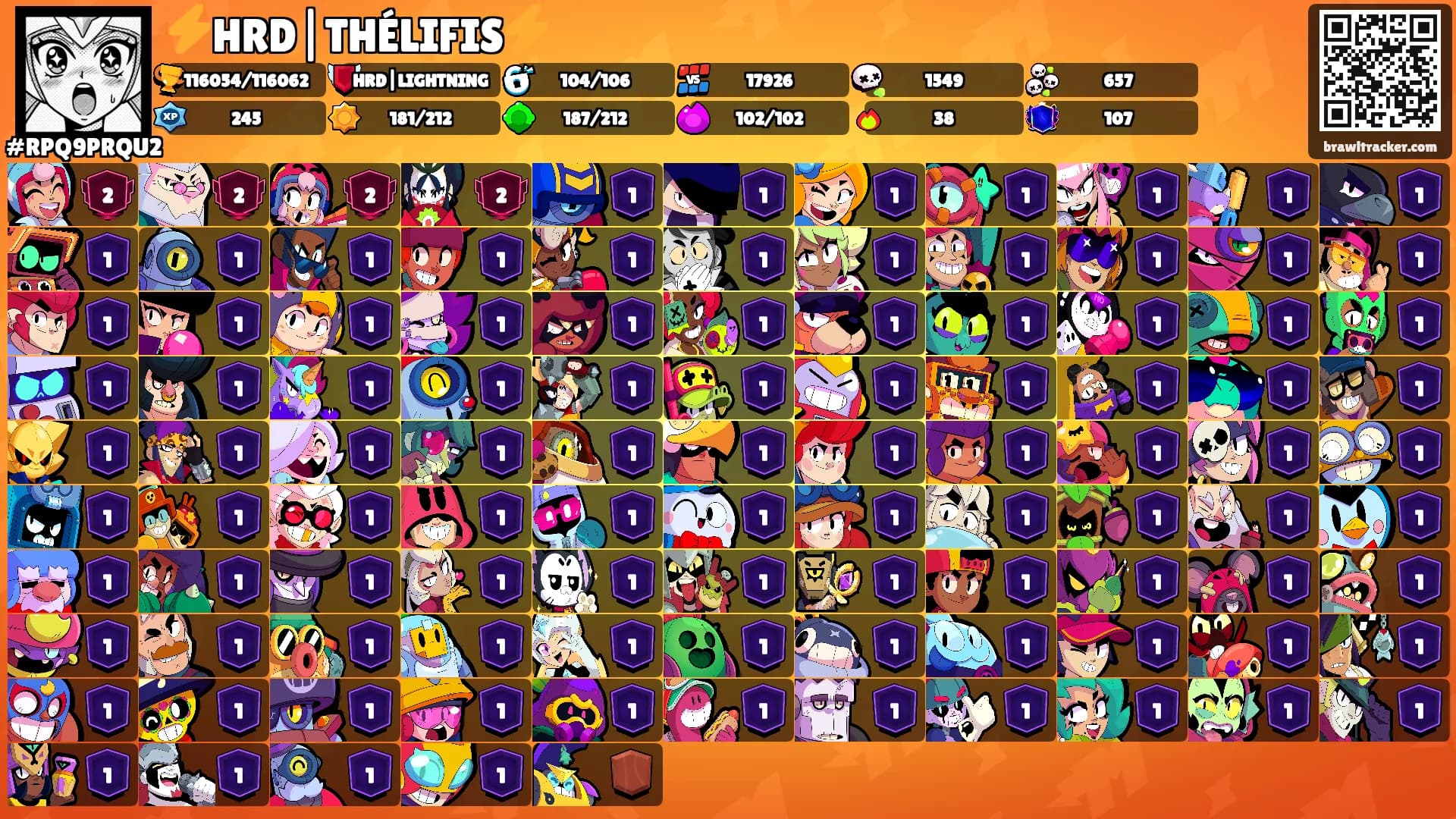 ⚡HRD|THÉLIFIS⚡'s Ranks