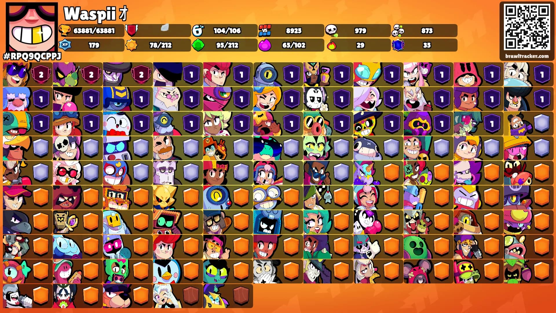 Waspii ｵ's Ranks