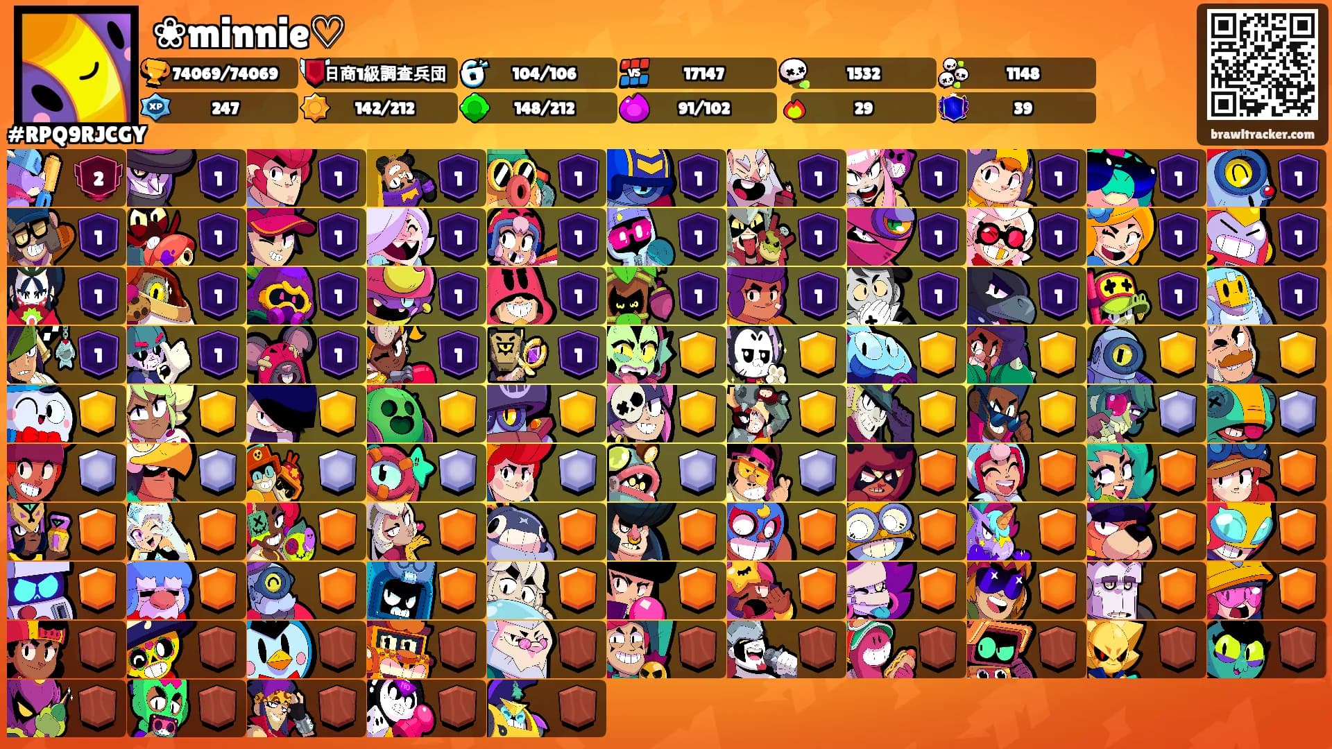 ❀minnie♡'s Ranks