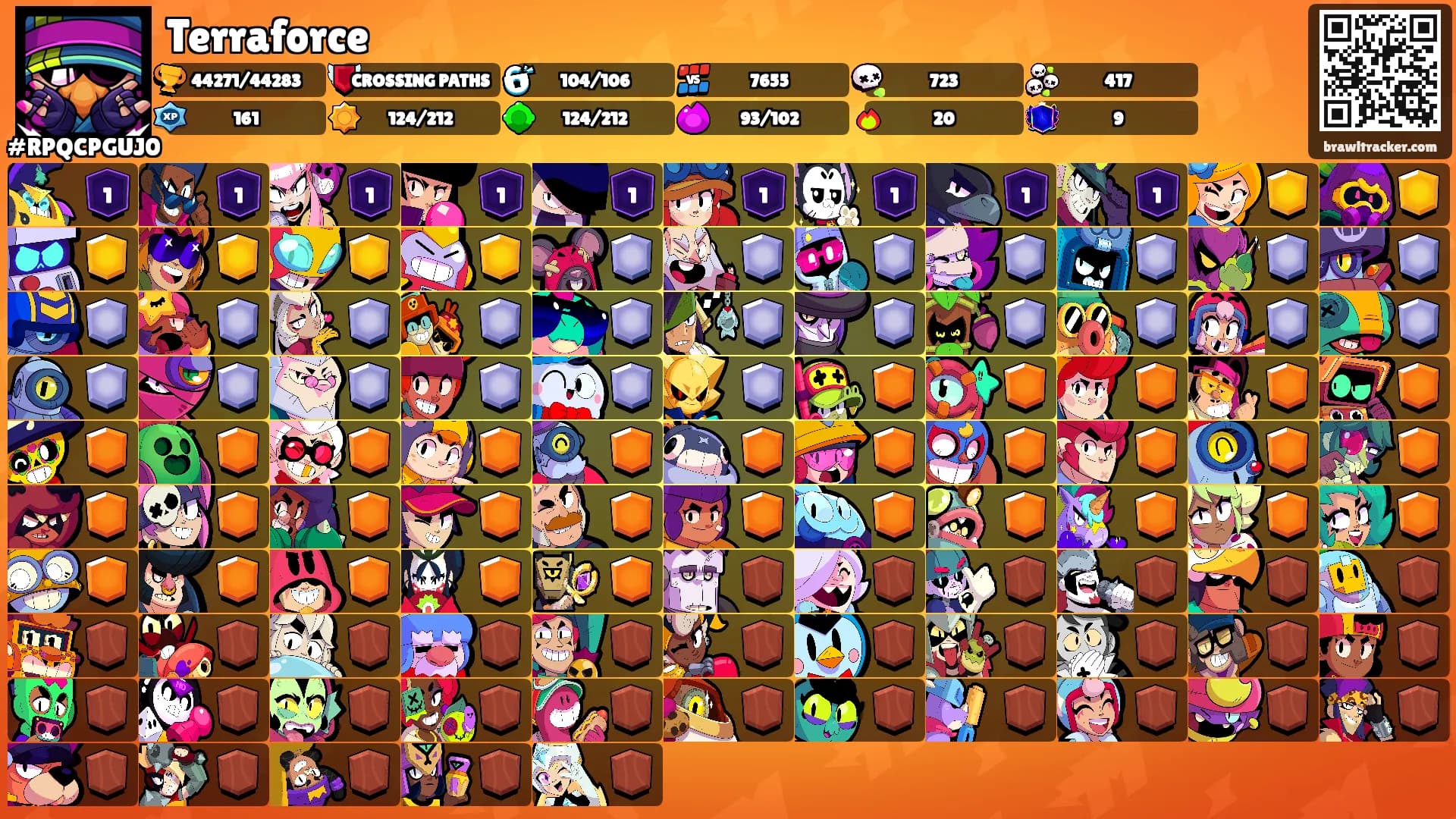 Terraforce's Ranks
