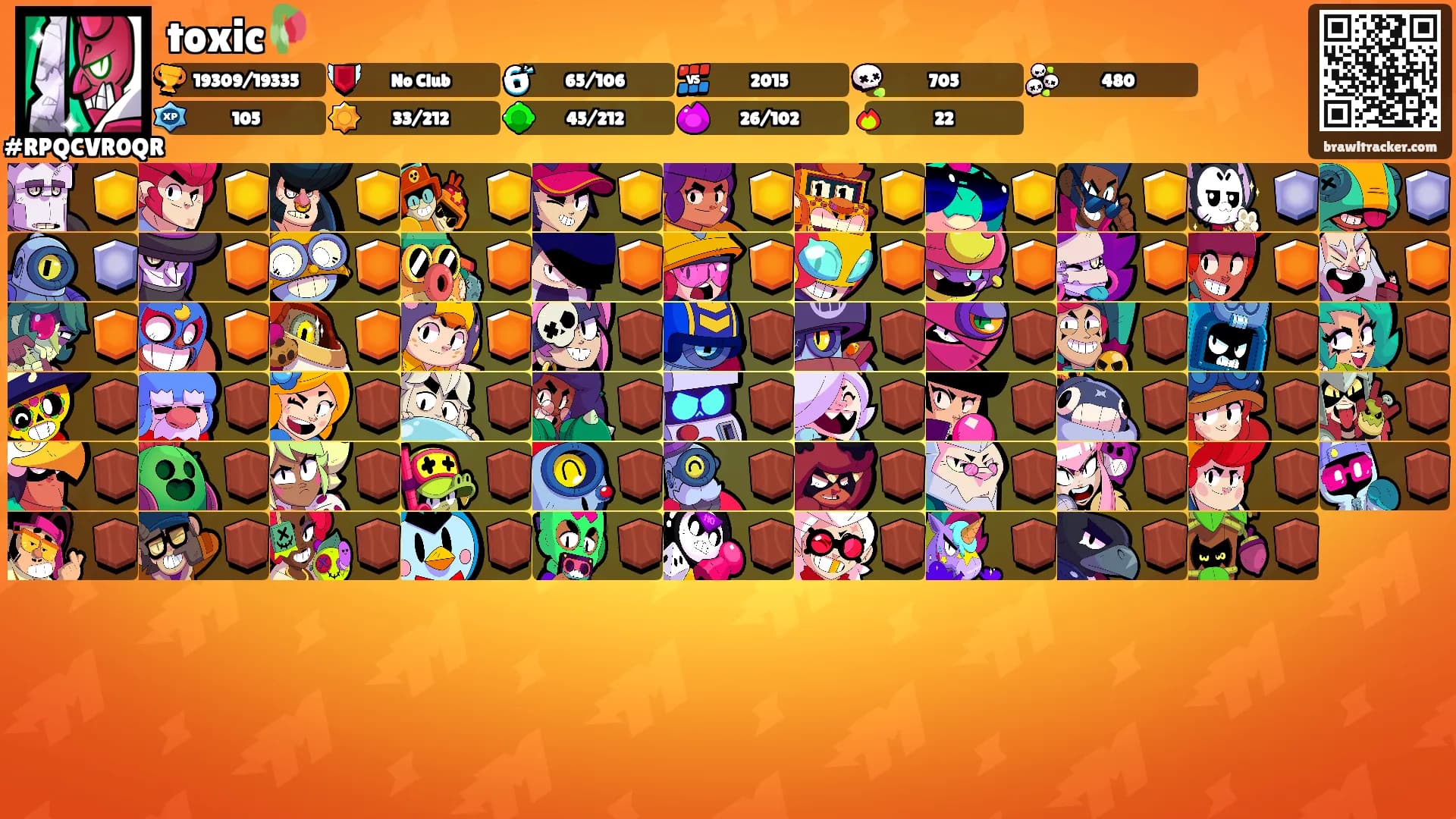 toxic🥀's Ranks