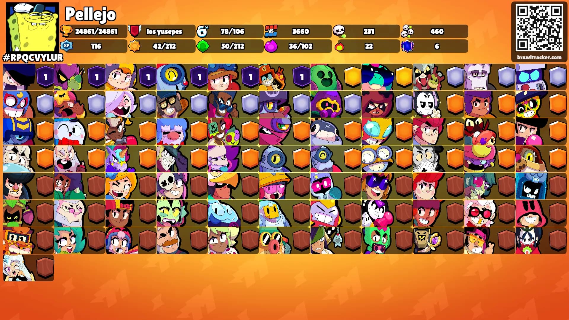 Pellejo's Ranks