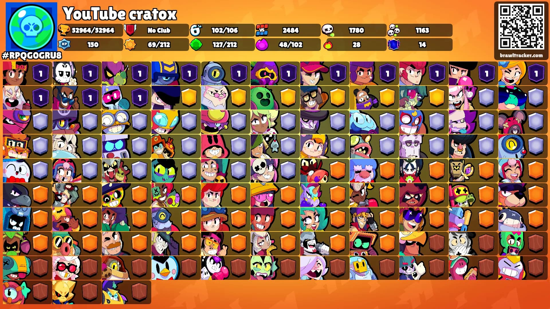 YouTube cratox's Ranks