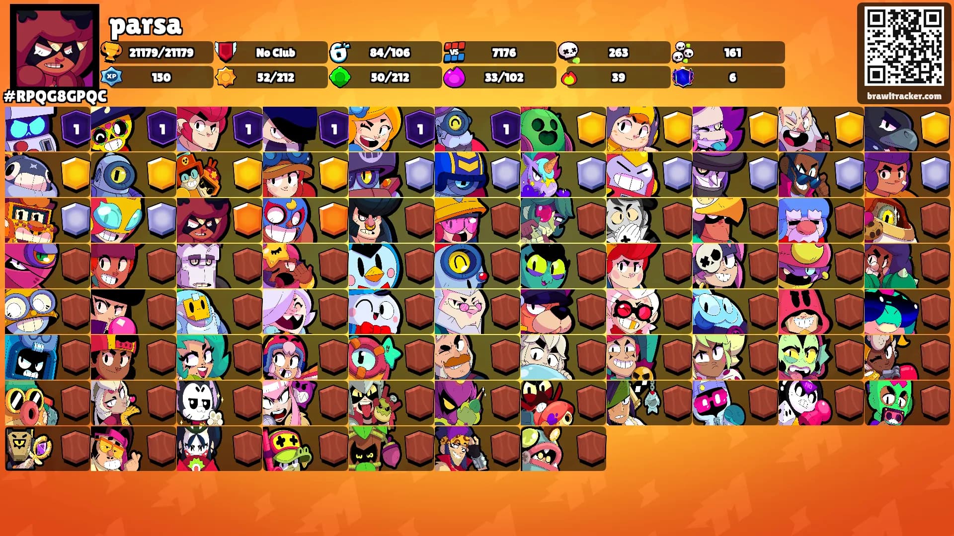 parsa's Ranks
