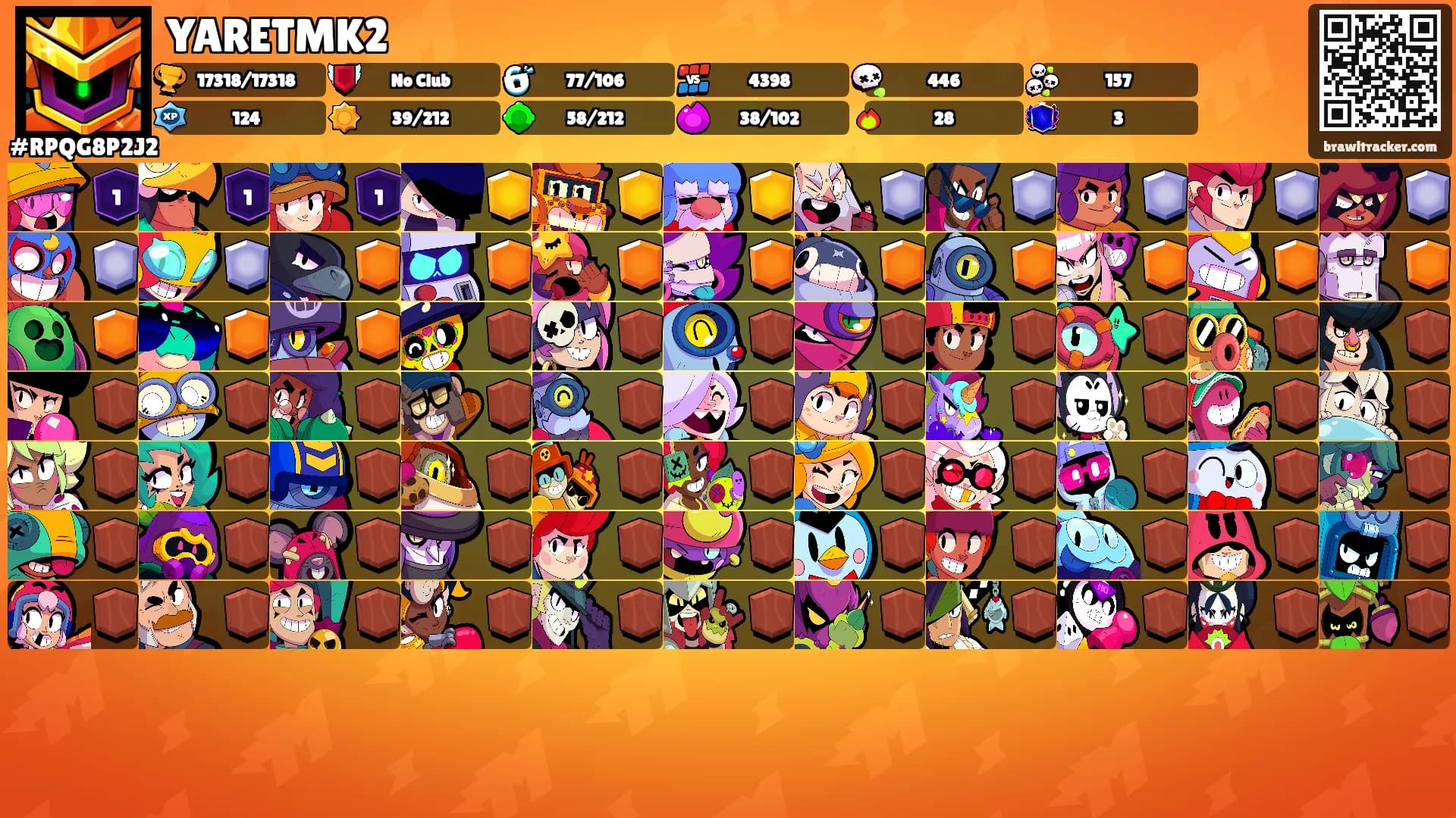 YARETMK2's Ranks