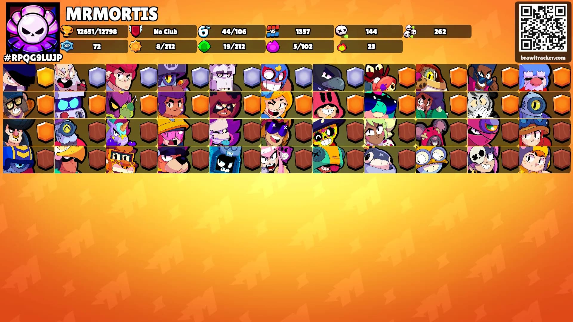 MRMORTIS's Ranks