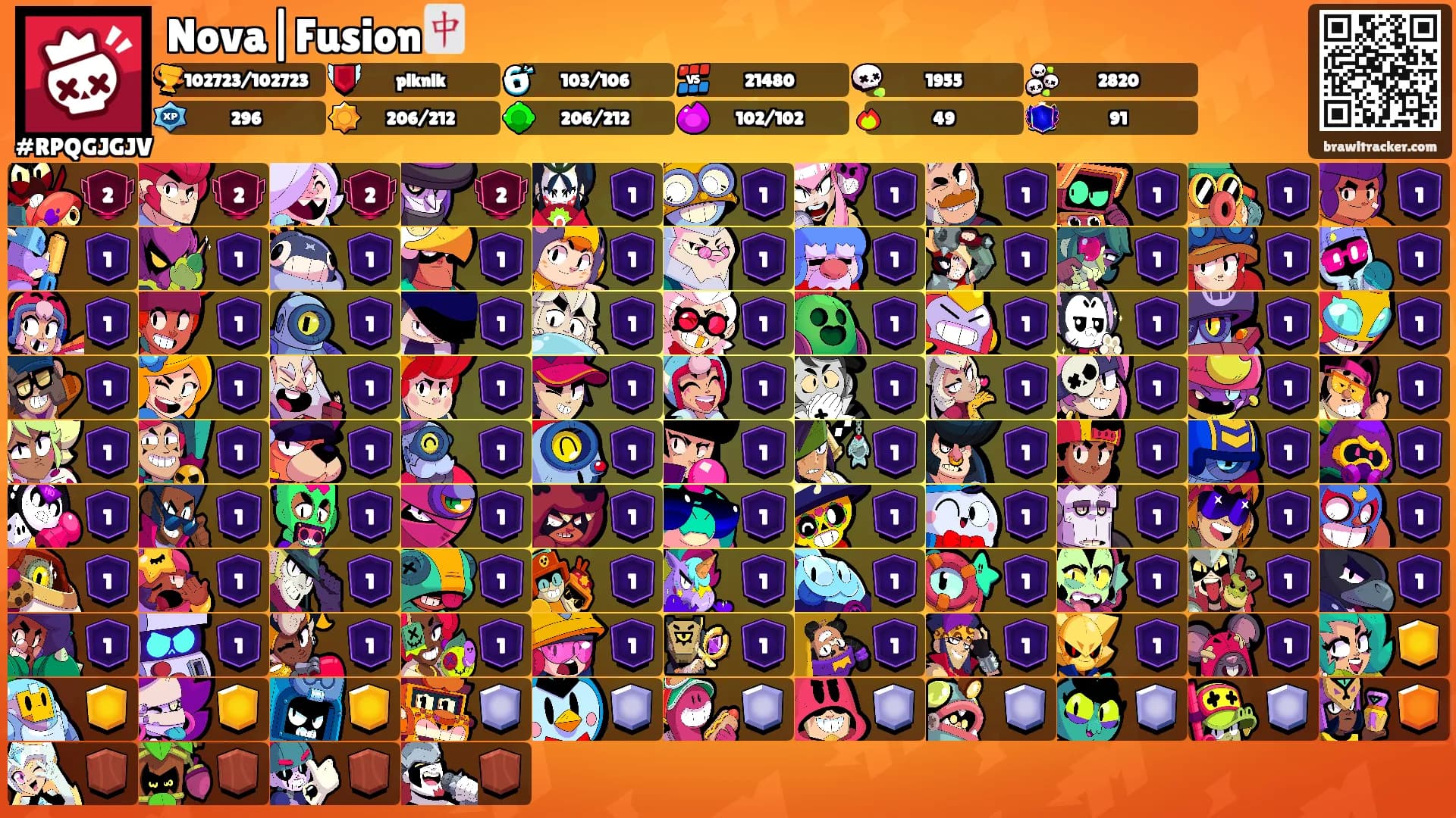 Nova|Fusion🀄's Ranks