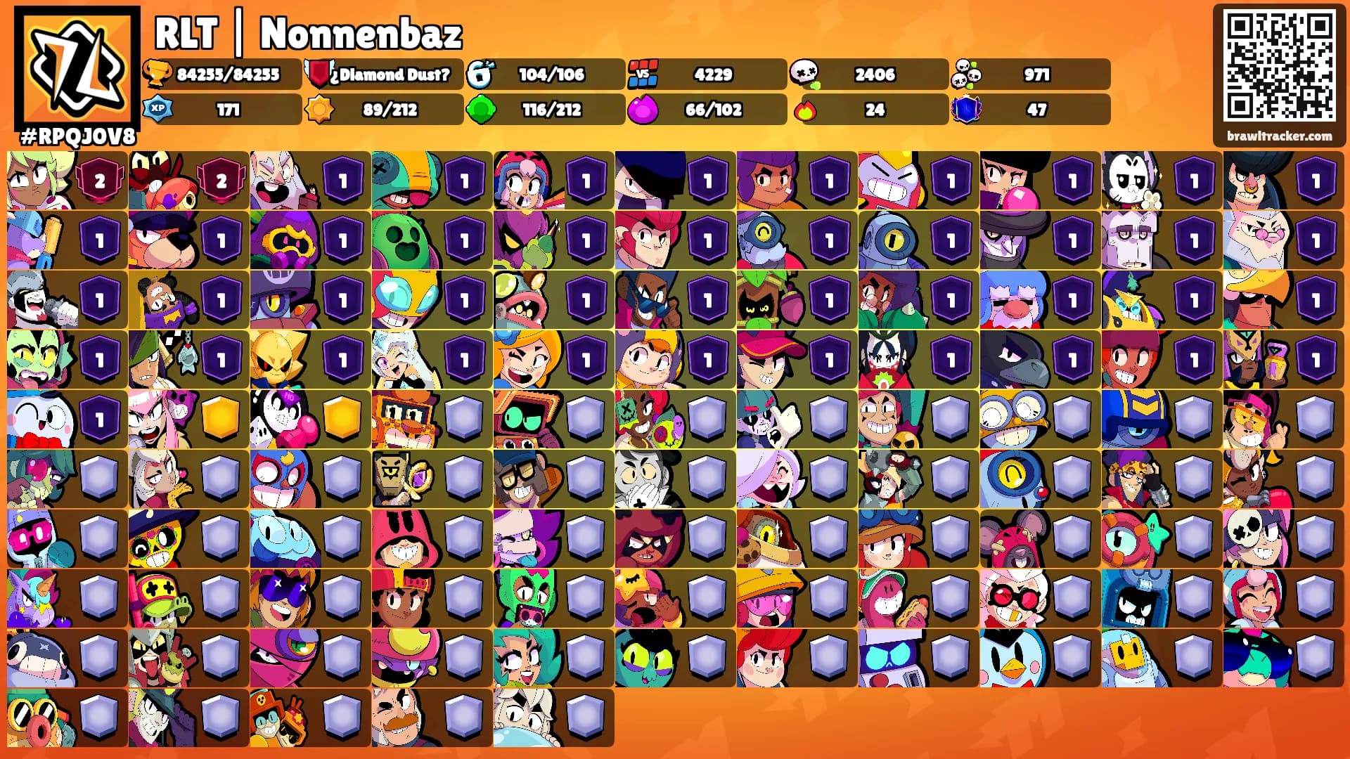 RLT | Nonnenbaz's Ranks