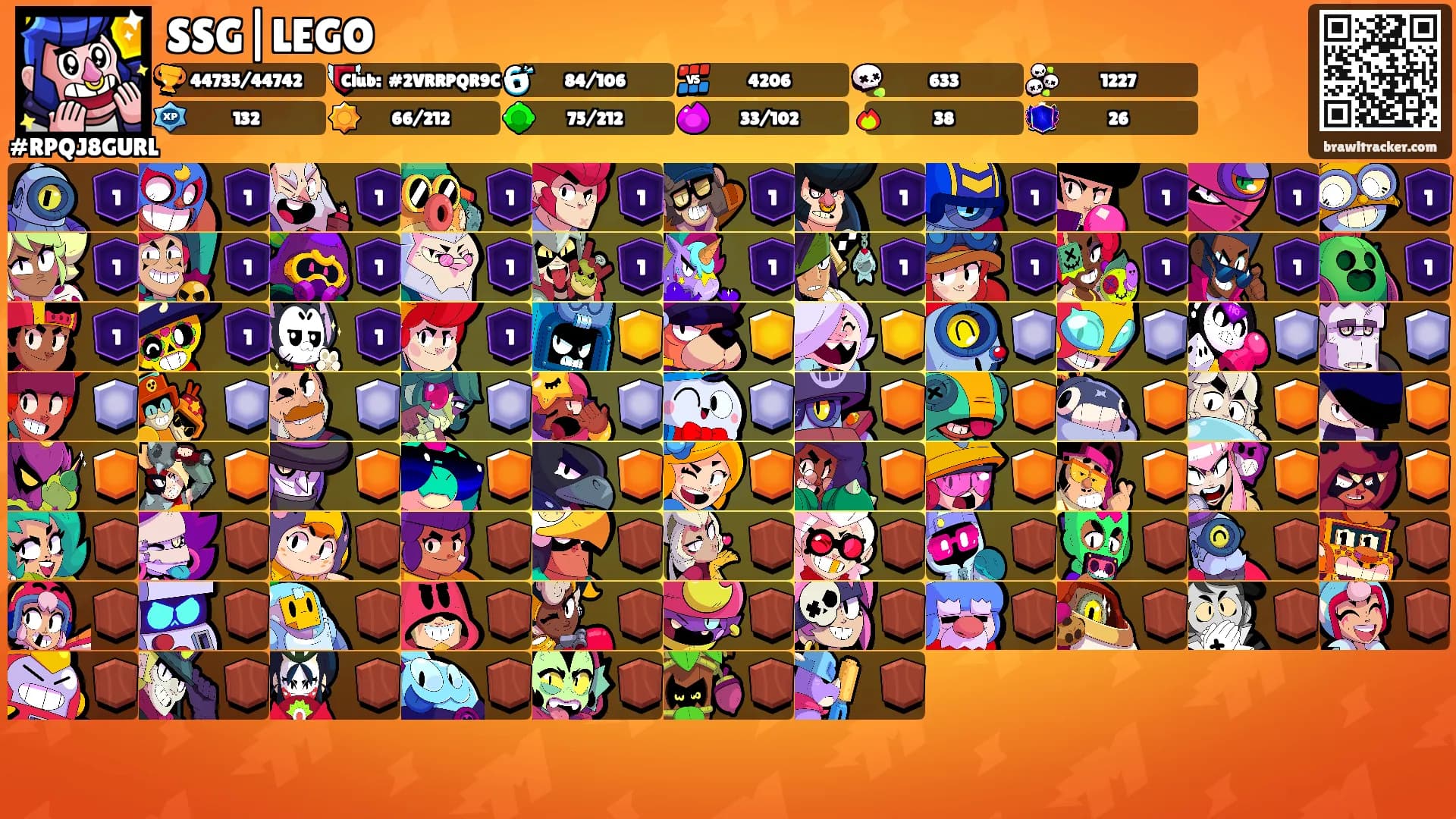 SSG|LEGO's Ranks