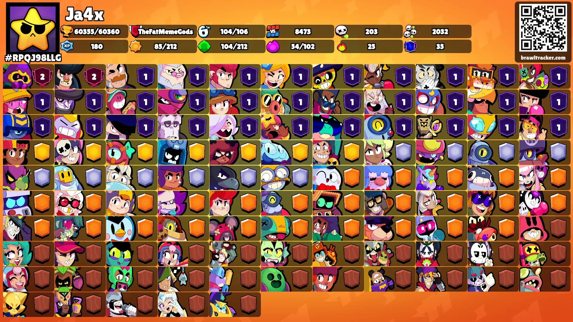 Ja4x's Ranks