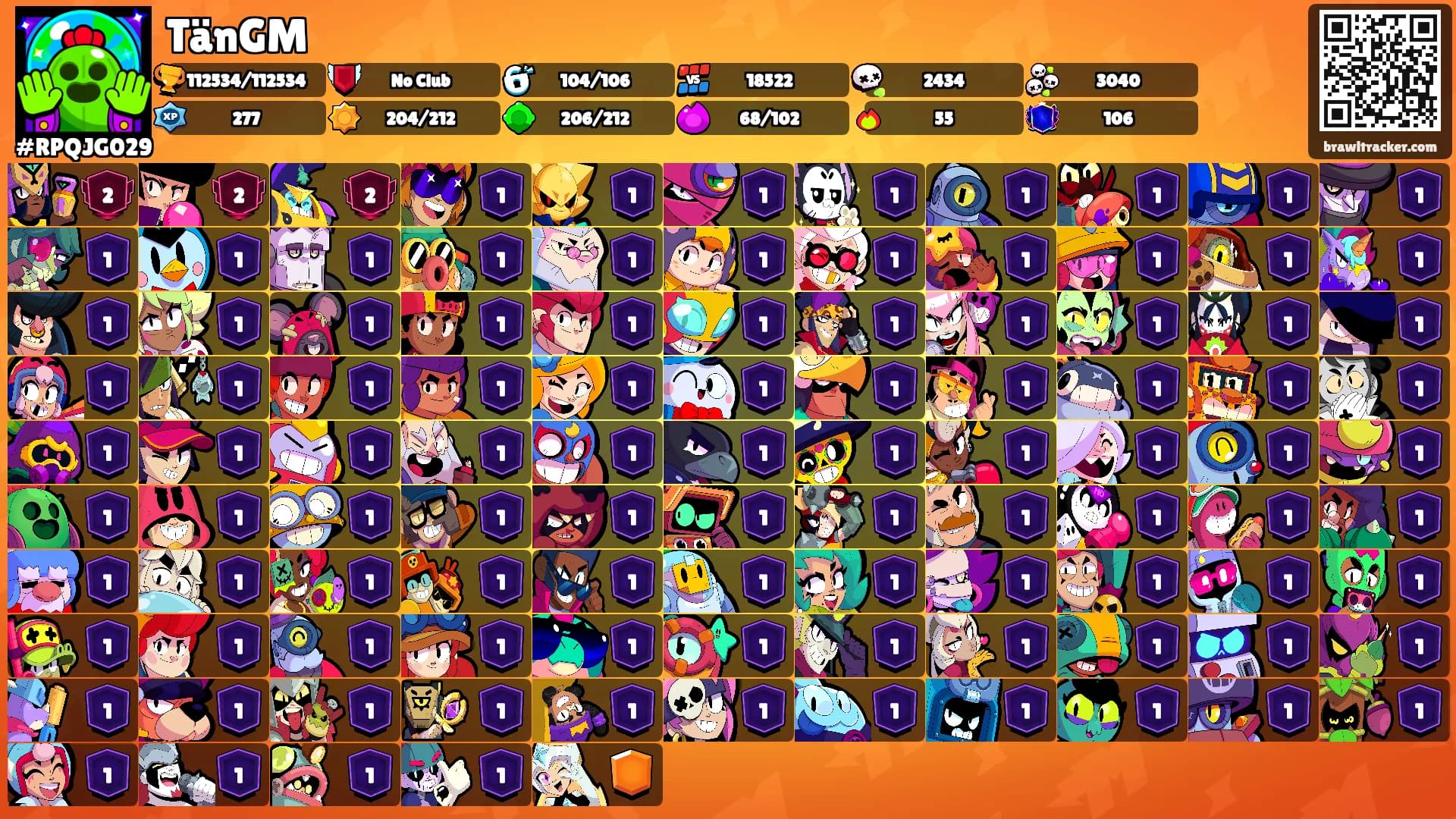 TänGM's Ranks