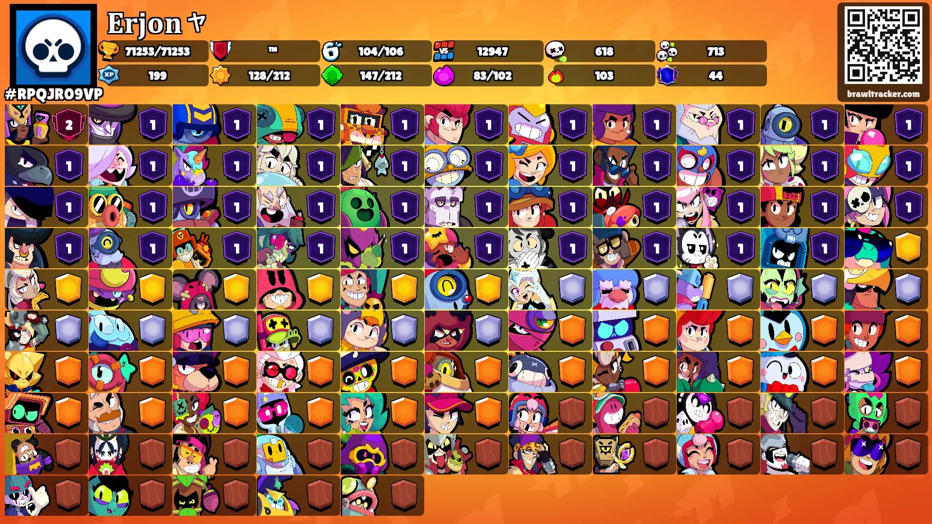 𝐄𝐫𝐣𝐨𝐧ャ's Ranks