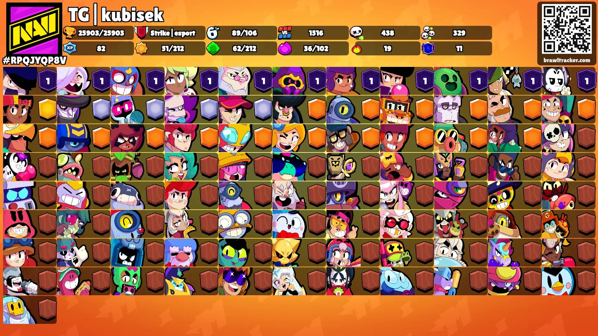 TG|kubisek's Ranks