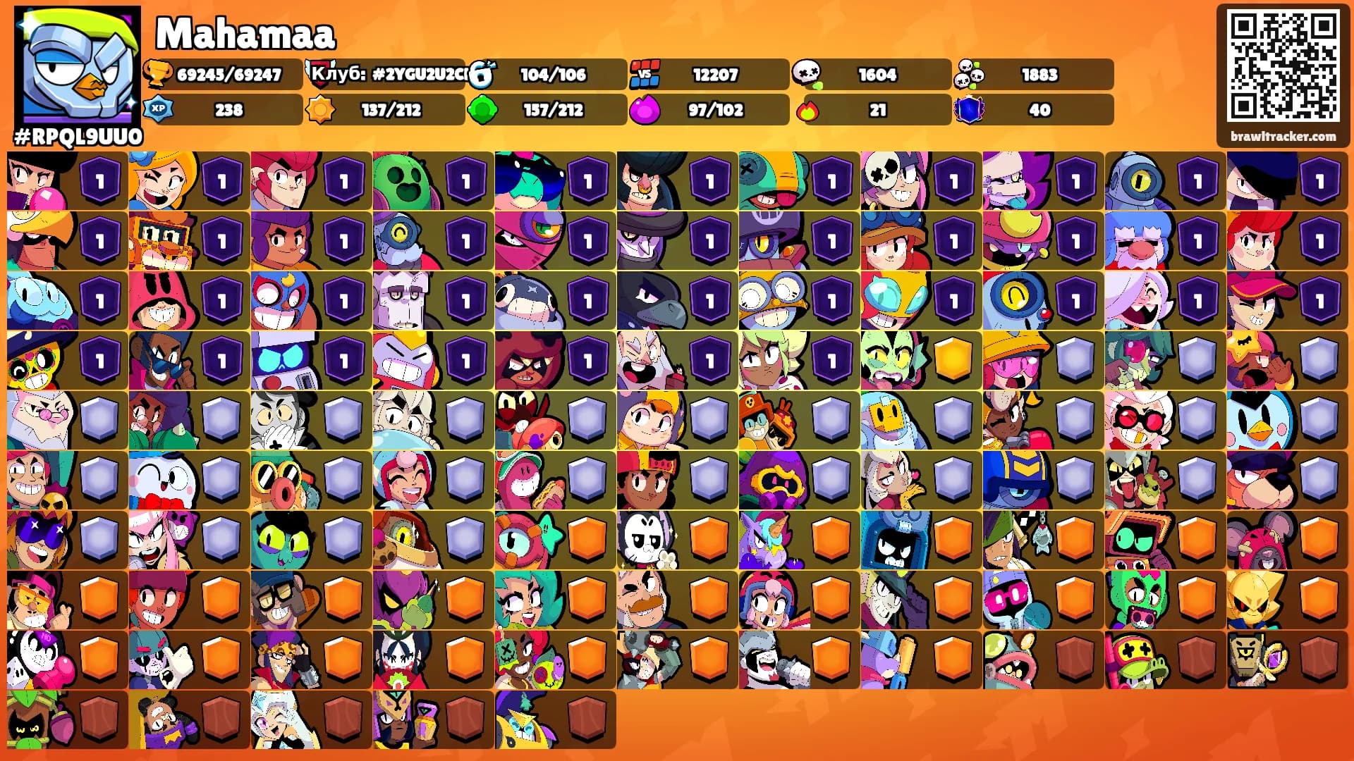 Mahamaa's Ranks