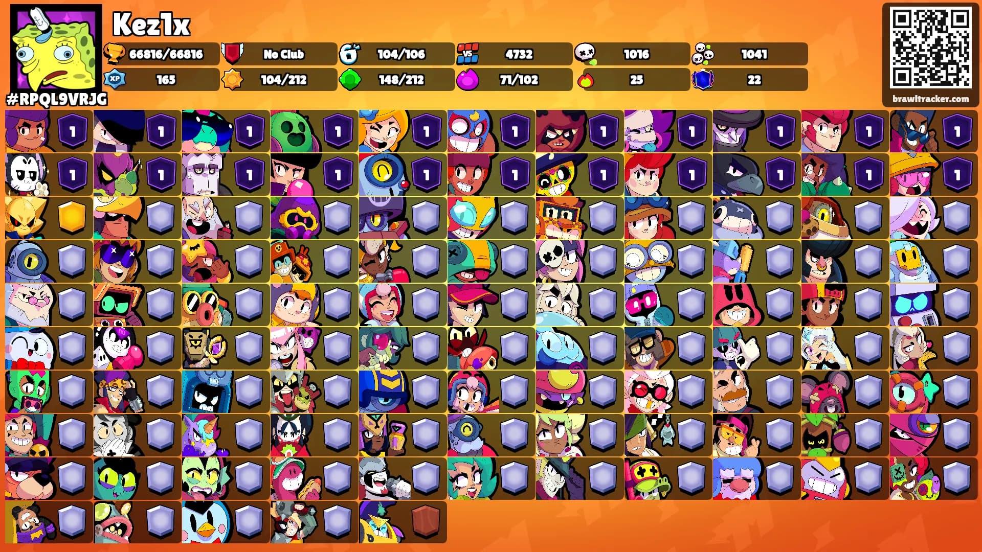 Kez1x's Ranks