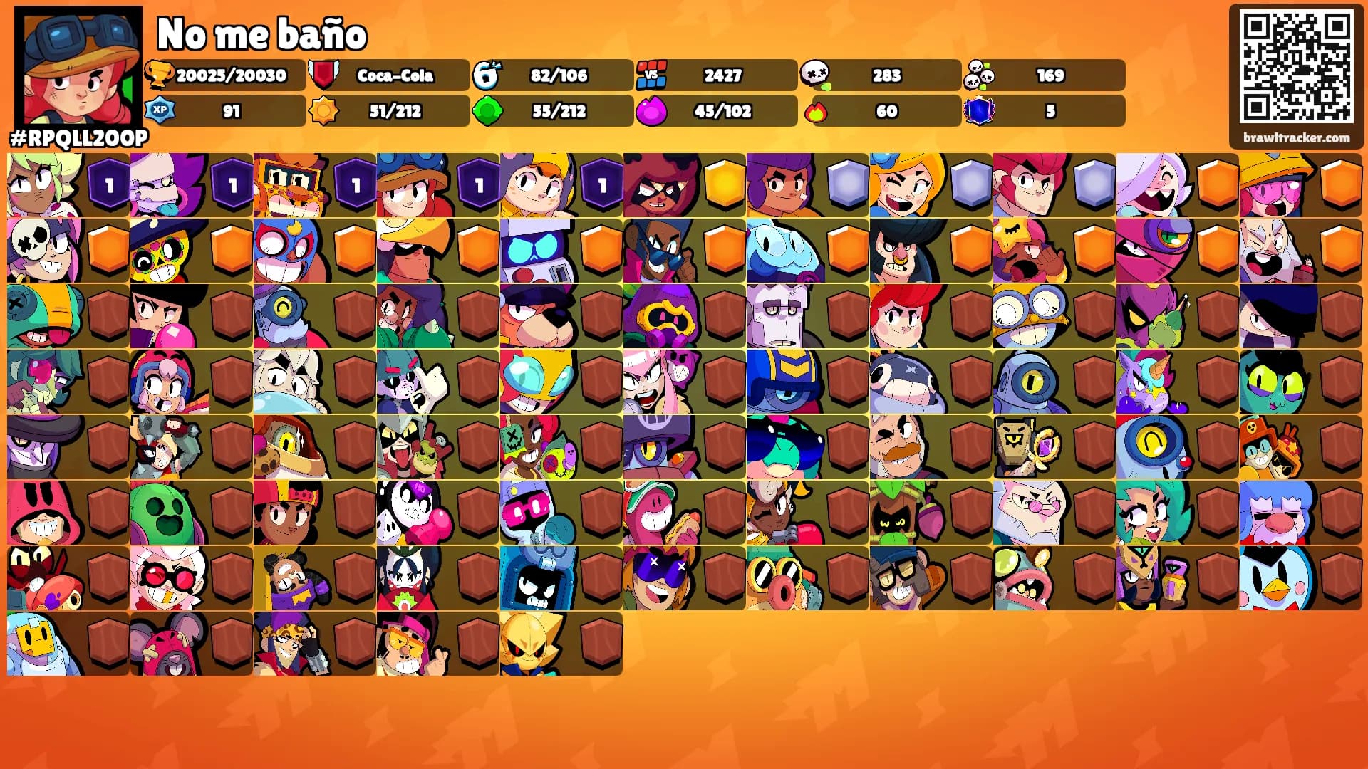 No me baño's Ranks