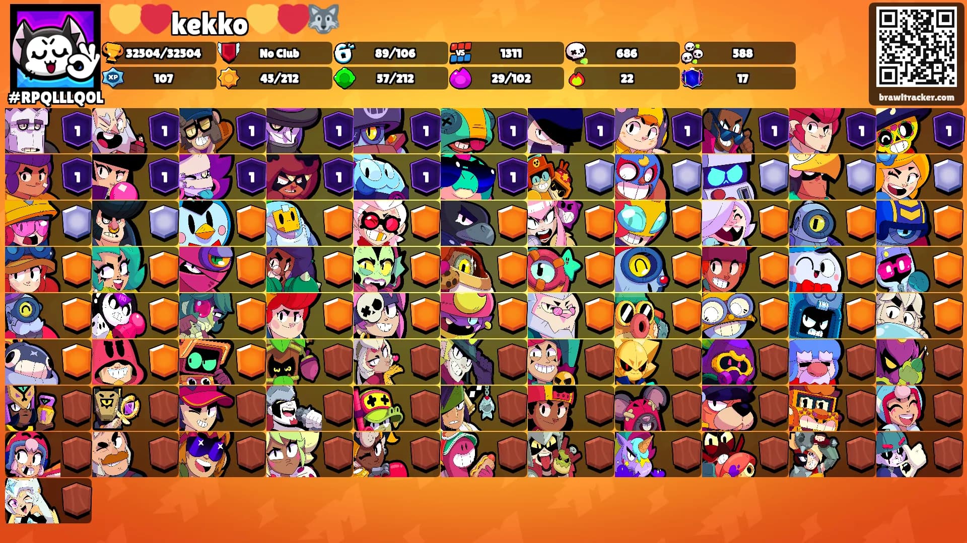 💛❤️kekko💛❤️🐺's Ranks