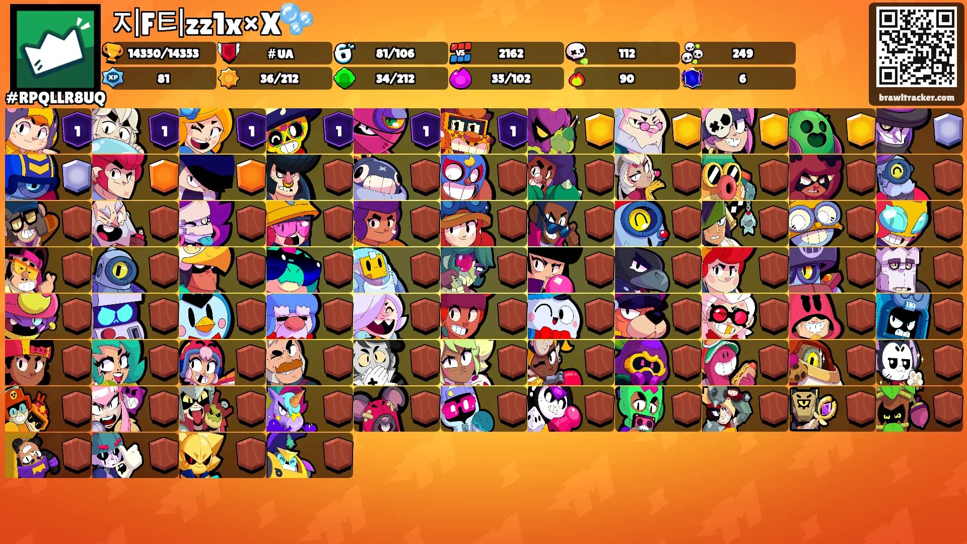 지F티zz1x×X🫧's Ranks
