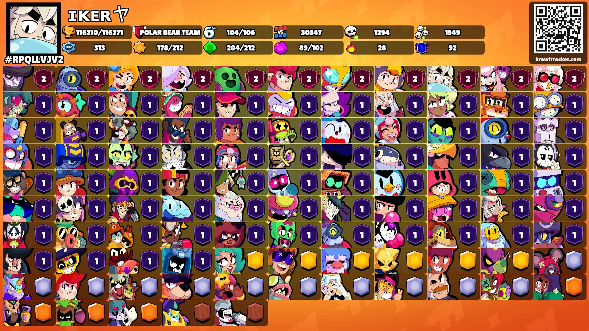 ɪᴋᴇʀヤ's Ranks