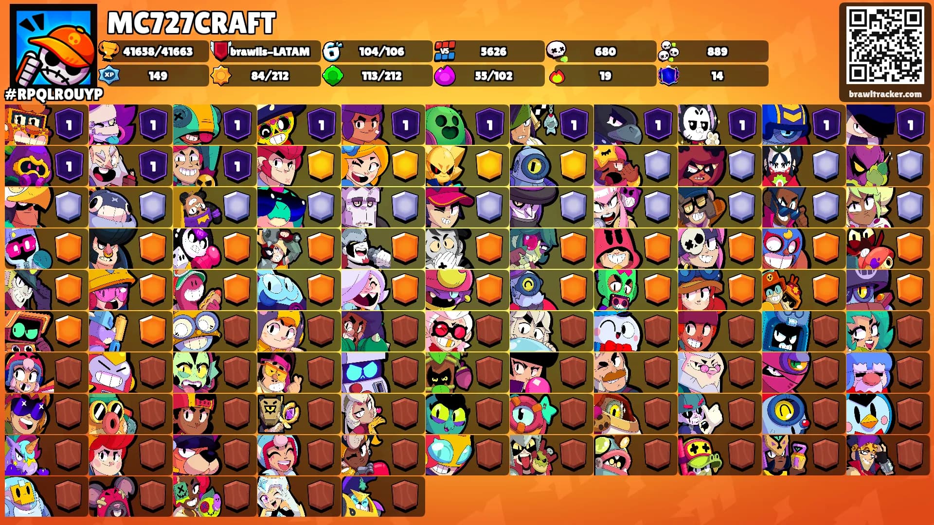 MC727CRAFT's Ranks