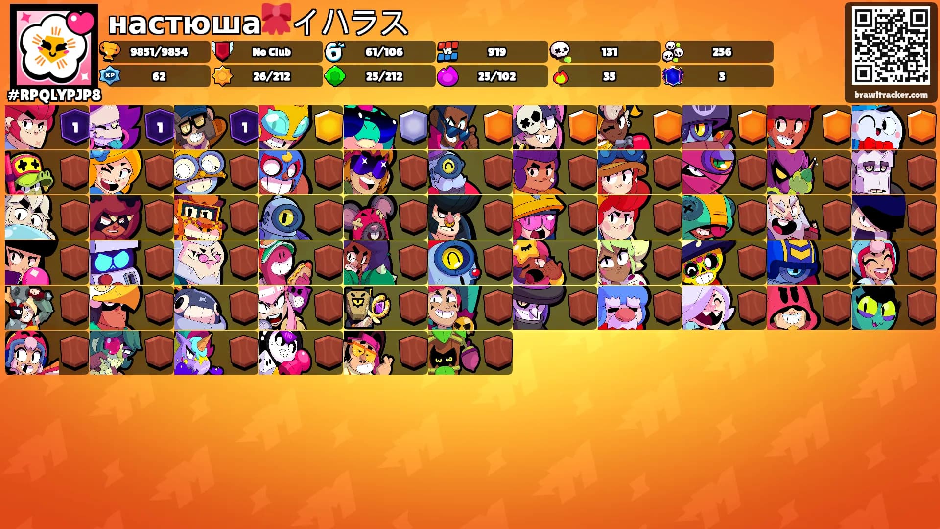 настюша🎀イハラス's Ranks