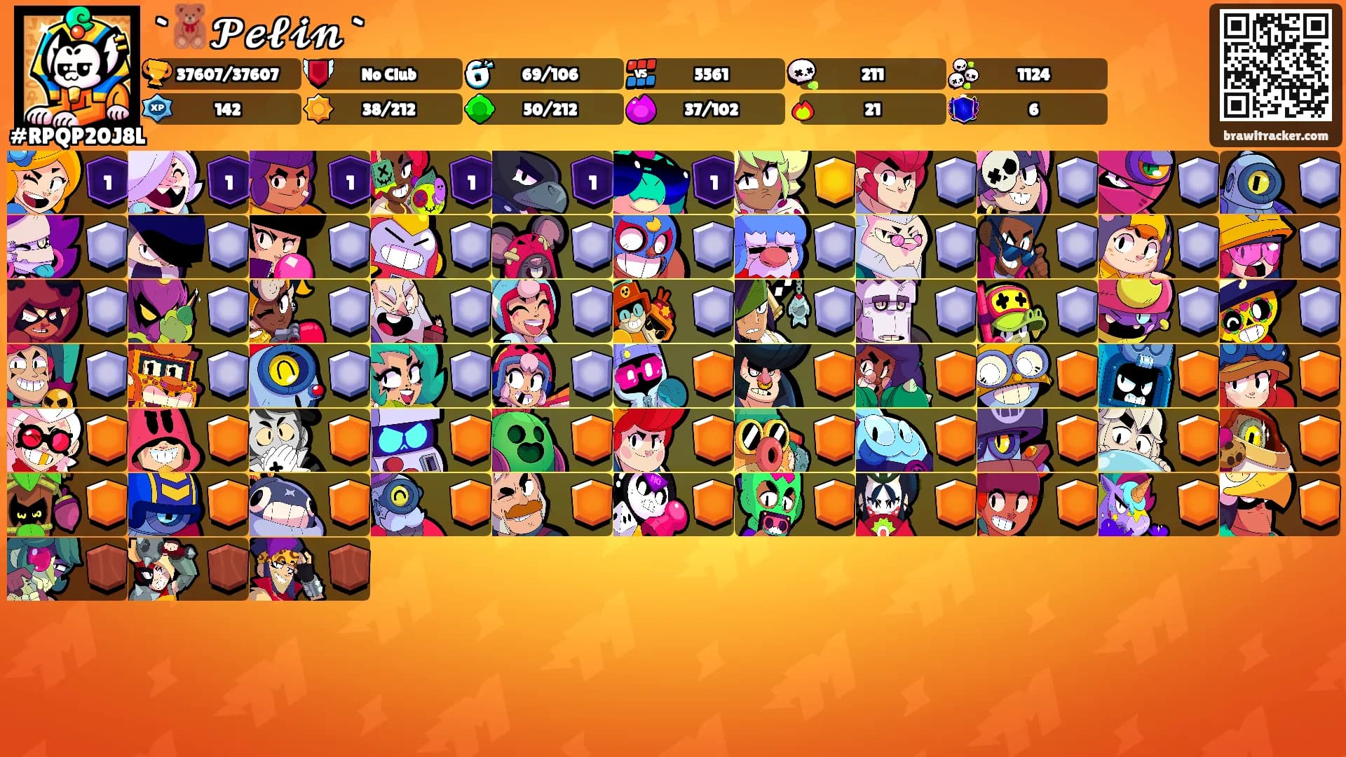 `🧸𝓟𝓮𝓵𝓲𝓷 `'s Ranks