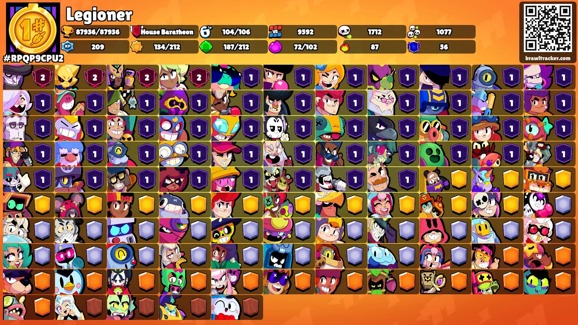 Legioner's Ranks