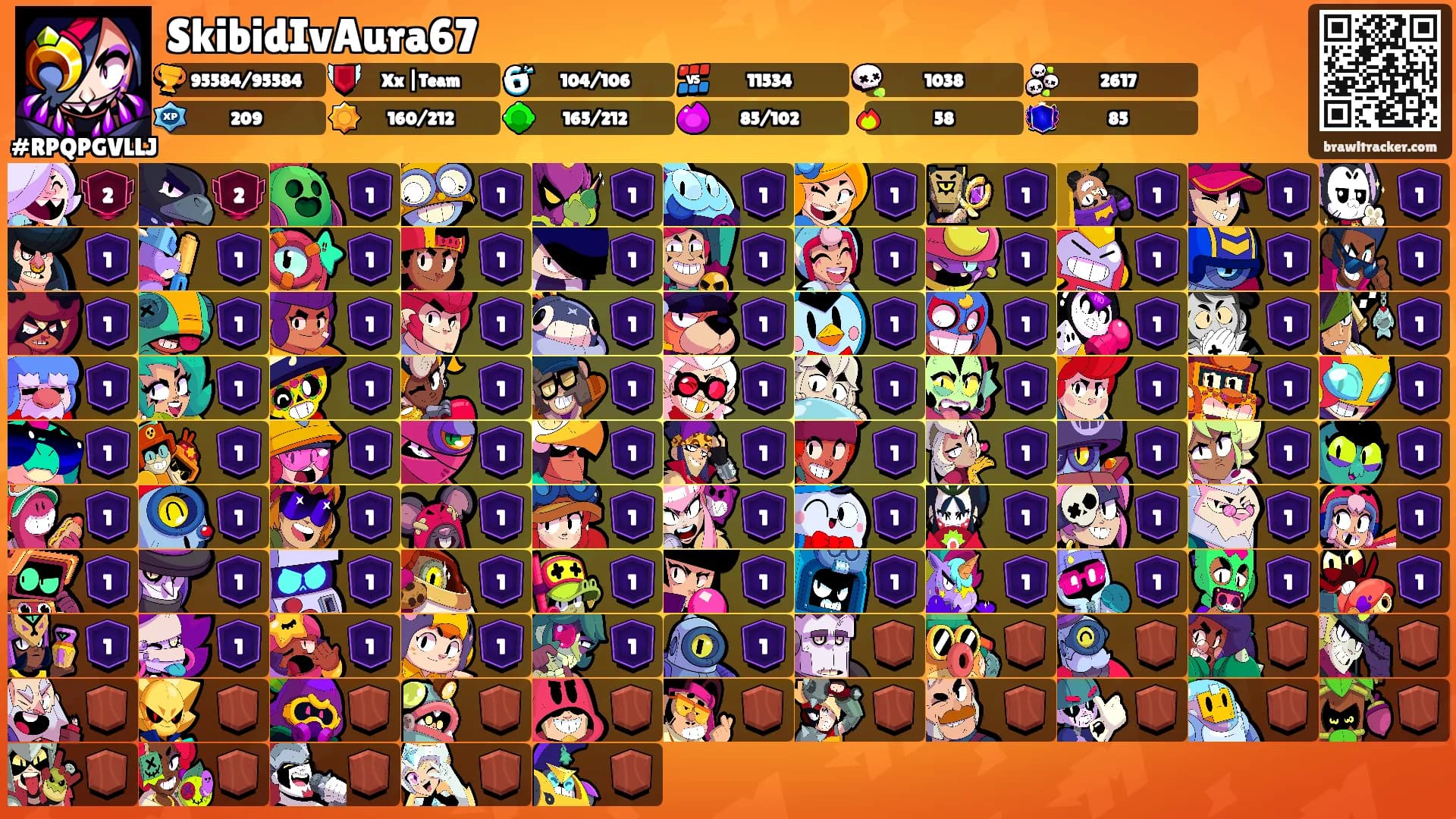 SkibidIvAura67's Ranks