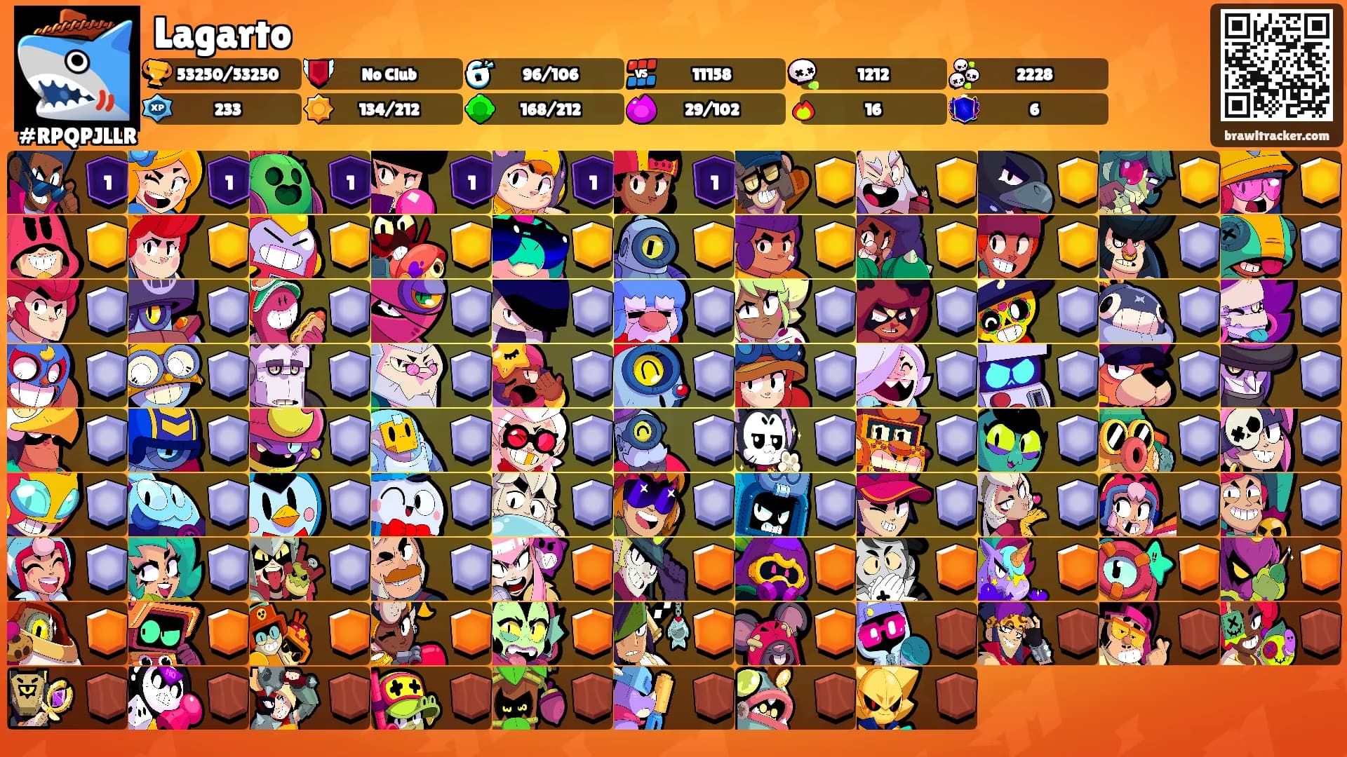 Lagarto's Ranks