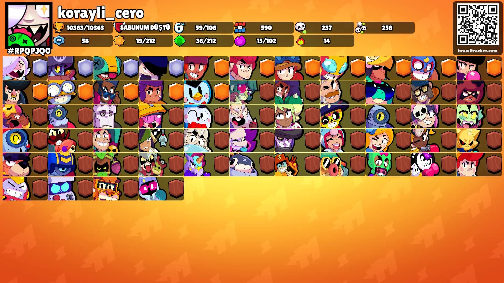 korayli_cero's Ranks