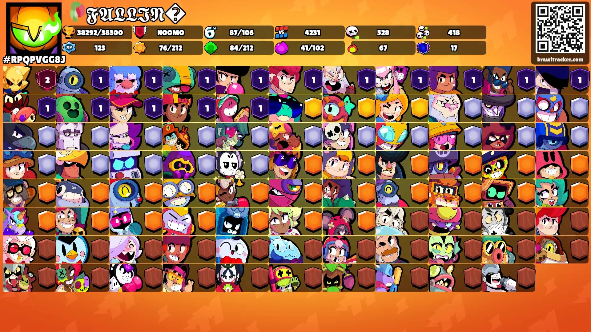 🥀𝕱𝕬𝕷𝕷𝕴𝕹�'s Ranks