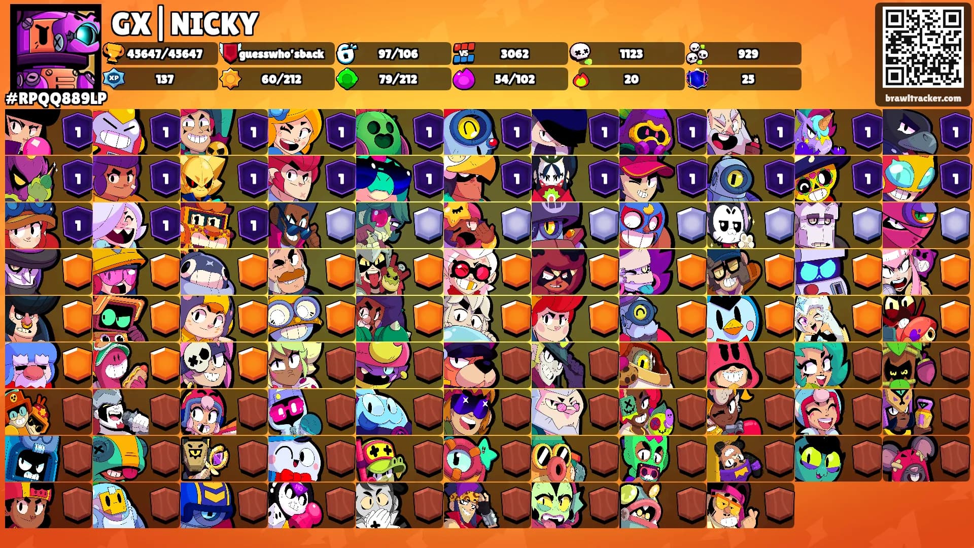 GX|NICKY's Ranks